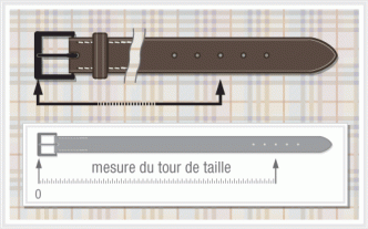 schema_mesure_tourdetaille02