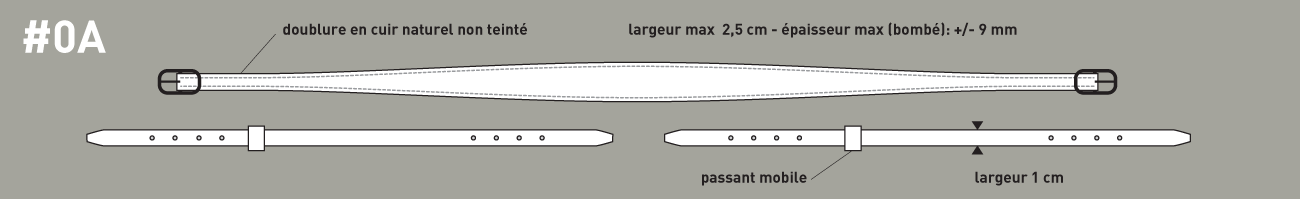 laniere_appareil_photo0A_schema01