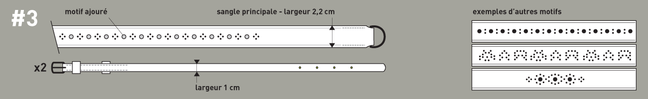 laniere_appareil_photo03_schema01